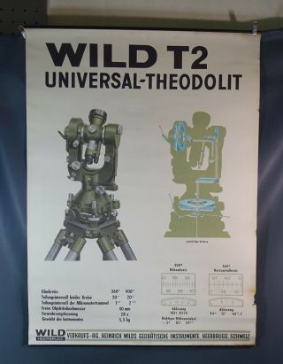 32 " Vtg Swiss Heerbrugg Wild - T2 Universal Theodolite Litho Poster Eidenbenz - Seitz
