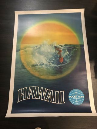Vintage And Pan Am Airlines Hawaii Travel Poster