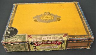 Rare Orson Welles Vintage Cigar Box Dunhill London Partagas Suprema 777