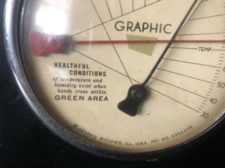 Rare Vintage Middlebury Graphic Humidity And Thermometer Gauge Hennessy Cognac 3