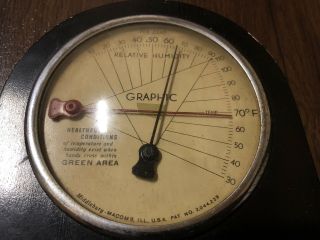 Rare Vintage Middlebury Graphic Humidity And Thermometer Gauge Hennessy Cognac 5