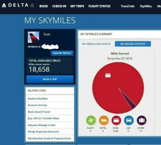 18,  000 Delta Skymiles For Less Than 1/2 Price,  Transferred Via Delta Website