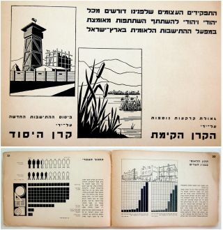 1937 Palestine Hebrew Graphic Design Israel Otte Wallish Jewish Judaica Book Vr