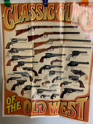Poster - Classic Guns Of The Old West Time Life Books - Colt,  Winchester,  Smith