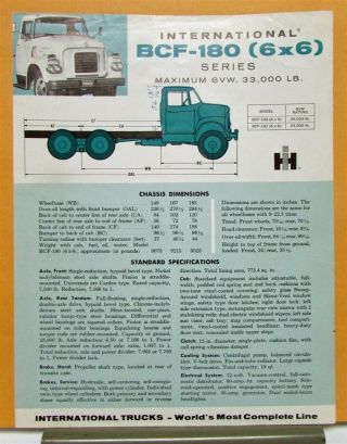 1959 International Harvester Truck Model Bcf 180 Specification Sheet
