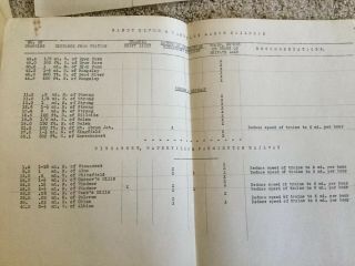 VTG Railroad Ephemora 1930’s Paperwork 5