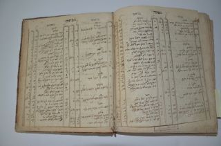1803 Afikei Yehudah 1st Gr " A Vilna Gaon אפיקי יהודה עם הספד על הגר " א הרבה כתב יד