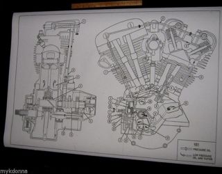 Harley Davidson Shovelhead Engine Oil Map Blueprint Drawing Poster Print Fl Fx