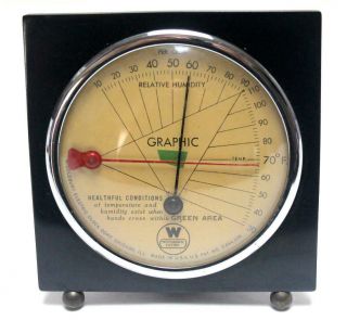 1936 Westinghouse Electric Humidity & Temperature Gauge By Middlebury Clock Corp