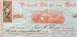 UNION CANAL COMPANY of PENNSYLVANIA Stock 1866 HISTORIC COMPANY,  RARE CERT,  VF, 2