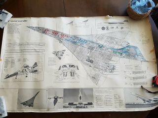 Vintage Concorde Poster 1970s
