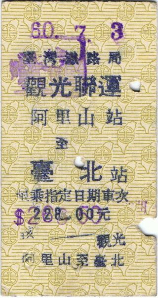 Railway Tickets Taiwan Railways Administration Tra Example As Seen 1