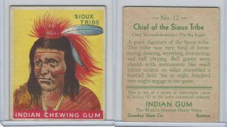 R73 Goudey,  Indian Gum,  Series 48,  1933,  12 Chief Of The Sioux Tribe