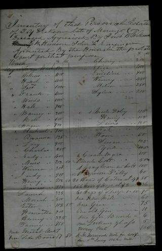 1854 Marengo County,  Alabama Estate Document Lists 26 Slaves By Name