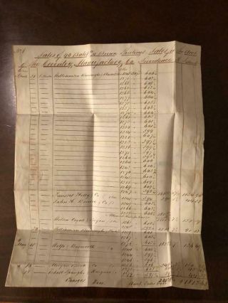 1841 Coventry Manufactory Co Providence Rhode Island Handwritten Letter Account
