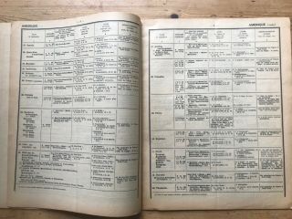 Post Aerienne 1st November 1936 Timetable of Flights worldwide 3