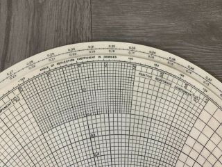 Vintage Radio Transmission Line Calculator Smith Chart Bell Telephone Labs 2