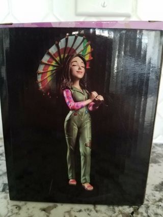 Firefly Kaylee Frye Qmx Mini Masters Figure Loot Crate Figurine Rare Umbrella