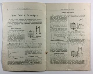 Zenith Carburetor Instructions Operating and Adjusting Zenith Carburetor Co 1919 2