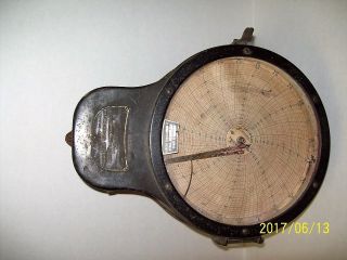 CAST IRON,  PUNK ART,  RECORDING THERMOMETER,  ANTIQUE,  TAYLOR,  TYCO,  Rochester,  NY 4