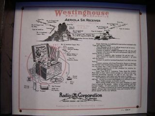 Westinghouse Aeriola Sr.  Radio Receiver 1922 Type Rf 319564 4