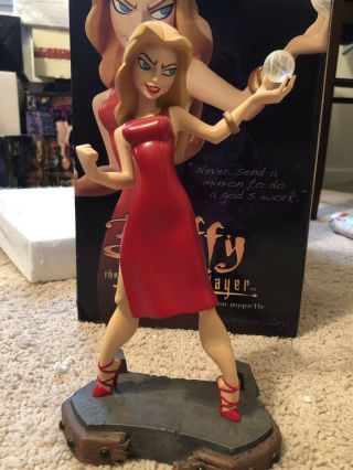 Electric Tiki Buffy The Vampire Slayer Btvs Tooned Up Glory Maquette 192/500
