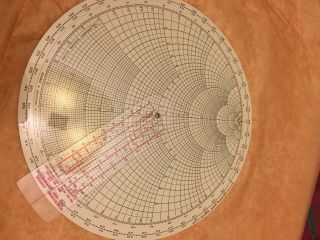 Vintage Radio Transmission Line Calculator Smith Chart Bell Telephone Labs