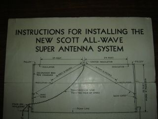 E H Scott Allwave Antenna System Switch 5