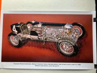 Poster Packard Proving Grounds 1928 Speed Record Duray Miller 91 David Kimball