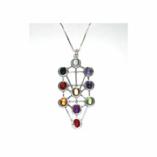 Kabbalah Tree Of Life Necklace With Gemstones,  Spiritual Pendant