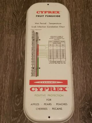 Vintage Cyprex Fruit Fungicide Apple Peach Tree Farm 16 " Metal Thermometer Sign