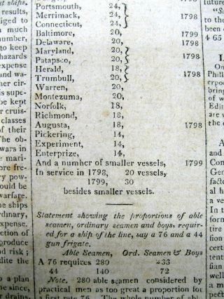 RARE 1813 newspaper List of US NAVY WARSHIPS at end of JOHN ADAMS PRESIDENCY 4