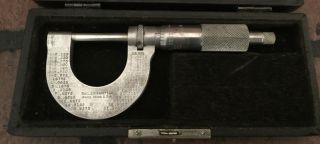 Vintage L.  S.  Starrett Co.  Micrometer No.  113 With Case