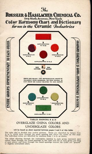 Color Harmony Chart - Roessler & Hasslacher Chemical Co.  (1927)