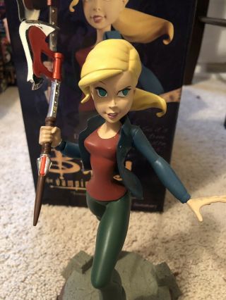 Electric Tiki Tooned Up Buffy The Vampire Slayer End Of Days 666/1100