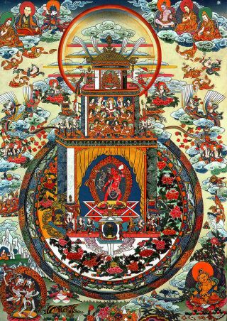 50 Inch Tibet Thangka Painting Buddhist Goddess Vajrayogini In Tantra Mandala