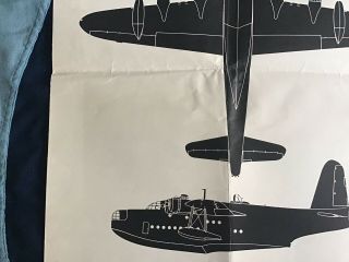 Post WW2 RAF Pilots Shorts Sunderland Flying Boat Aircraft Recognition Poster 5