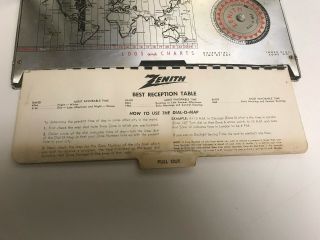 Zenith Trans - Oceanic Royal 3000 - 1 Multiband AM FM Radio Vintage 5