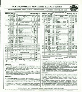 Spokane,  Portland & Seattle Ry - Oregon Trunk Ry Sys Time table October 1,  1946 2