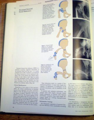 CIBA Med Illus - Vol 8 - Musculoskeletal System - Part II - Tumor,  1990,  1st State 4