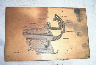 Early Victor Disc Phonograph Postcard Size Unpacking Instructions