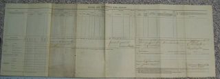 Civil War - 31st Wisconsin Infantry - Army Of The Cumberland - Muster Roll