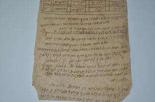 18th CENTURY Amulet Manuscript judaica rare hebrew kabala קמיע עתיק כתב יד N R 8