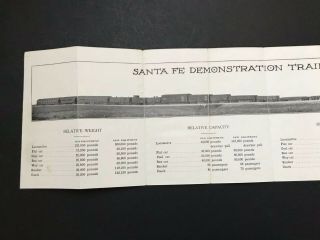SANTA FE DEMONSTRATION TRAIN 1881 - 1911 PANORAMIC PHOTO POSTER 2