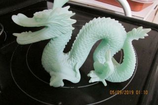 Medieval Dragon Made Of Resin