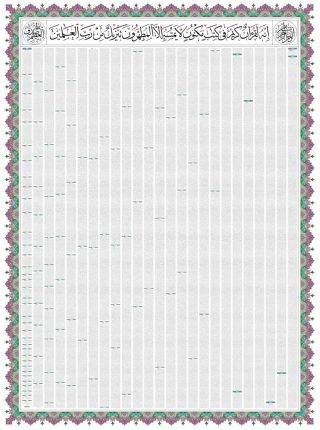 All Quran On One Sheet.  Poster Complete Holy Koran.  Islam.  Best Gift.  Muslim