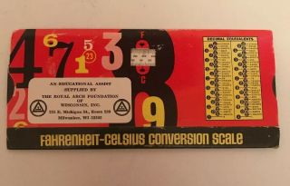 Vintage Fahrenheit Celsius Conversion Scale Slide Rule Chart