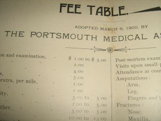 1900 Doctor Fee Table Schedule Portsmouth Nh Medical Association Medicine