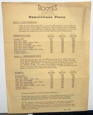 1964 Rootes Motors Repurchase Plans European Delivery Sunbeam Alpine Minx