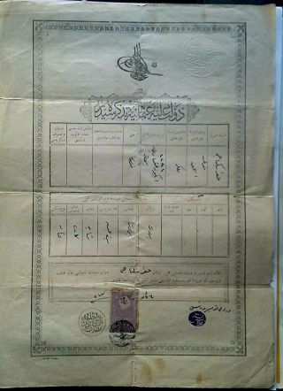 Document.  Ottoman Empire.  Examinations In Geography.